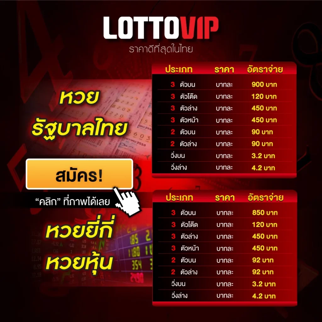 ราคาดีสุดในไทย by รอตโต้วีไอพี