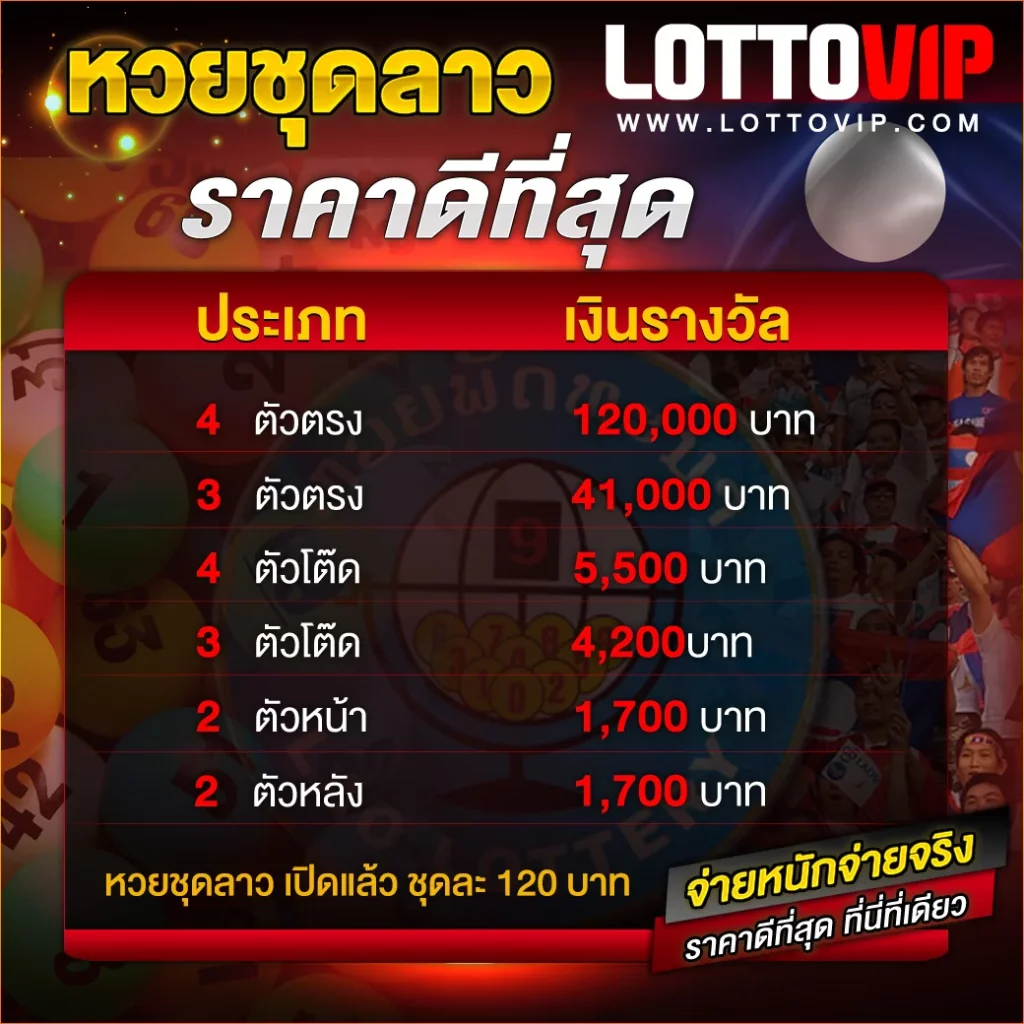 หวยชุดลาว by รอตโต้วีไอพี